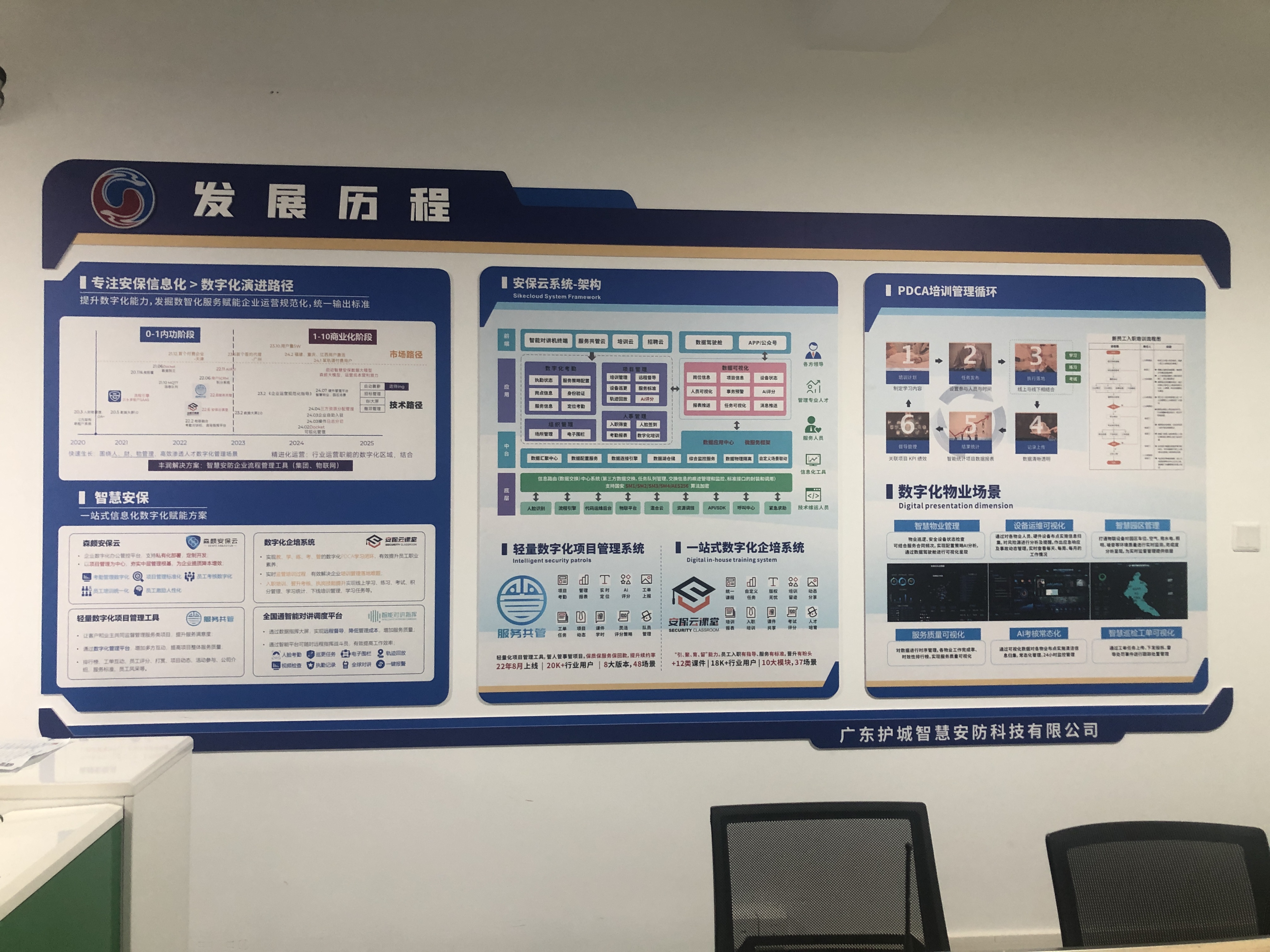 清远灯箱